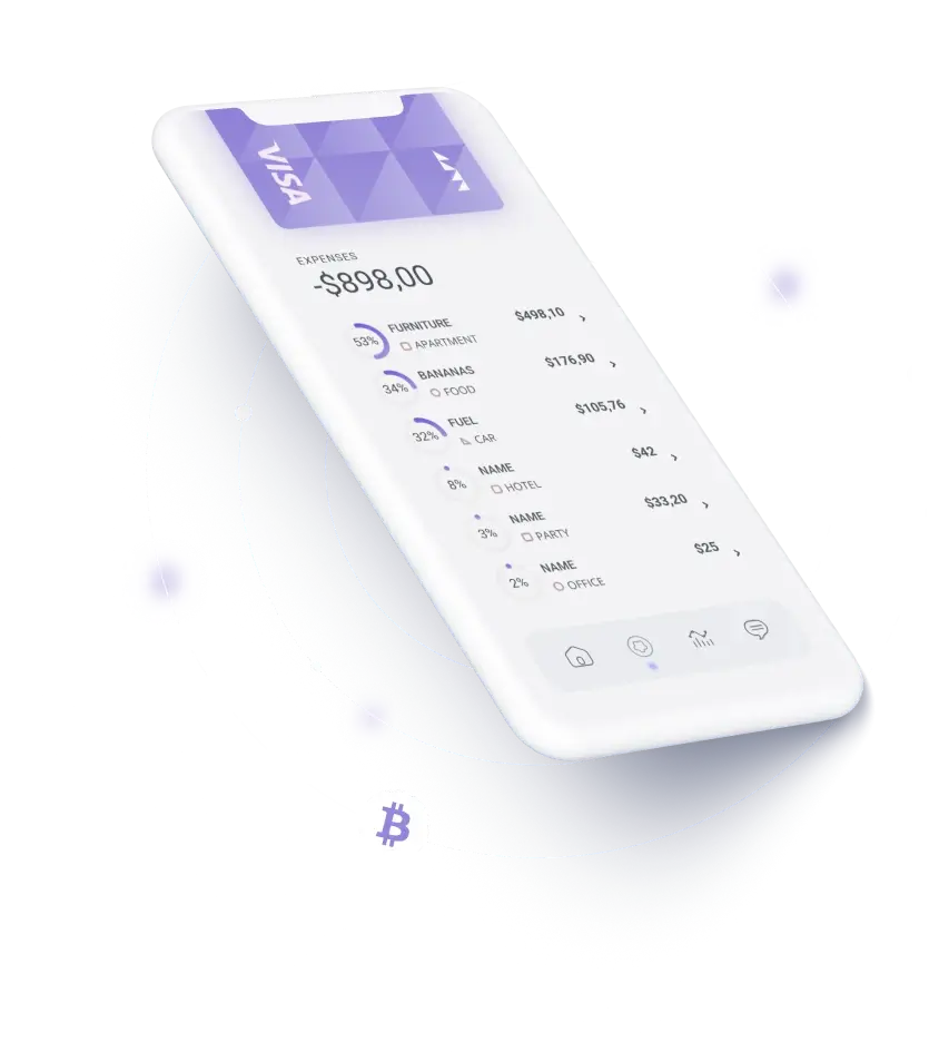 Stock Maximum Pro - PRECISE MARKET ASSESSMENT